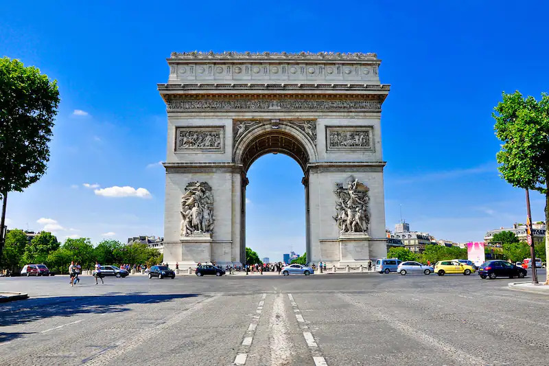 Eurotravel